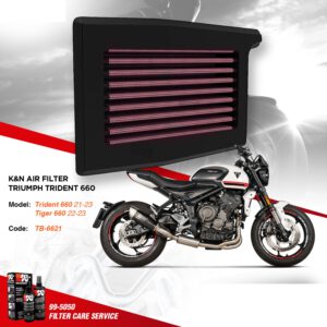 LỌC GIÓ K&N TRIUMPH TRIDENT 660 / TIGER SPORT 660 (CHÍNH HÃNG)